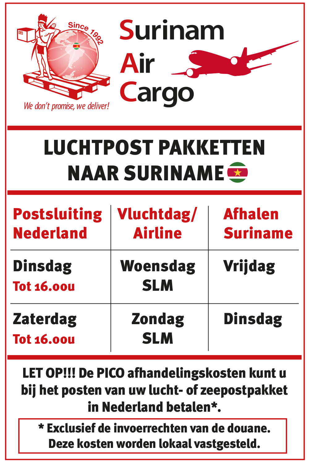 Luchtschema Suriname